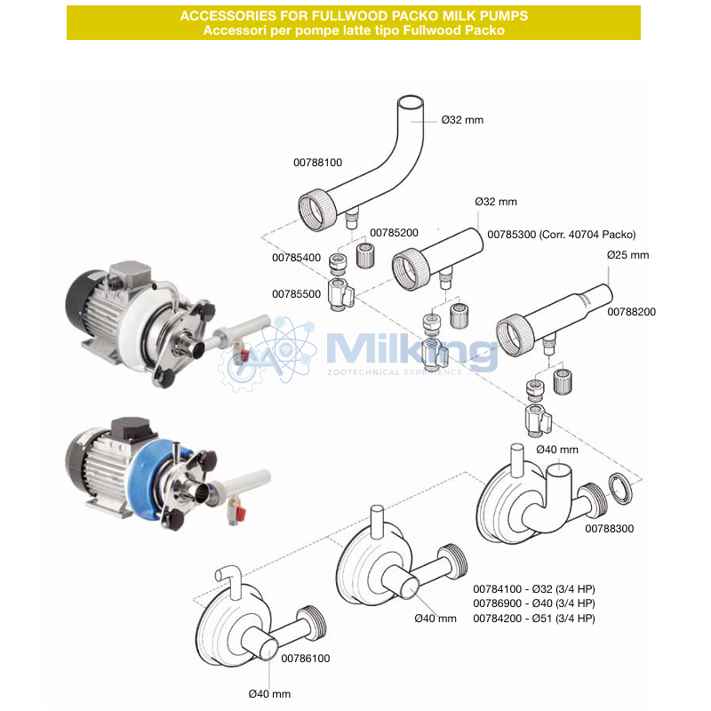 CORPO POMPA ENTRATA DRITTA 40. SISTEMA FILETTATO
