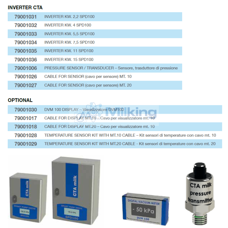 INVERTER KW. 4 SPD100