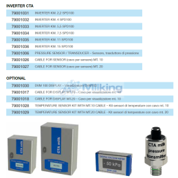 INVERTER KW. 7,5 SPD100