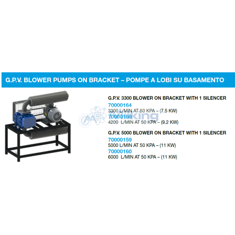 POMPA A LOBI G.P.V. 3300 SU MENSOLA CON SIL. 4500 L/MIN