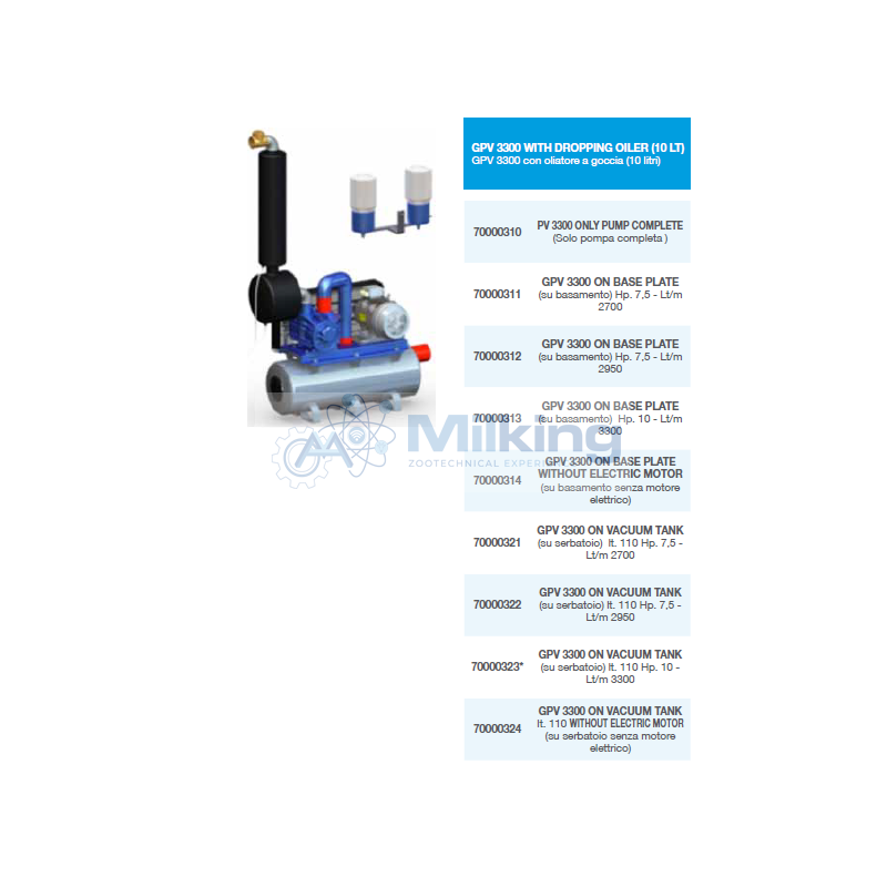 GPV 3300 SU SERBATOIO LT. 110 HP. 7,5 - LT/MIN 2950