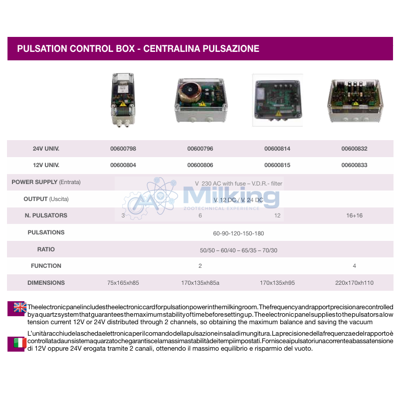 QUADRO PULSAZIONE FINO A 16+16 GRUPPI V. 24 BOVINI/OVI-CAPRINI