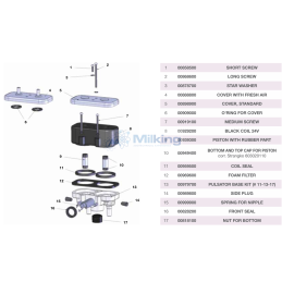 KIT PULSATORE BM